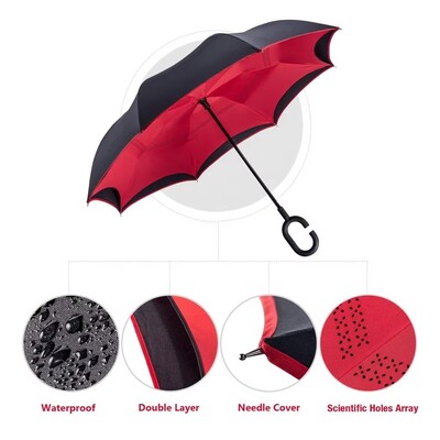 Reverse Umbrella